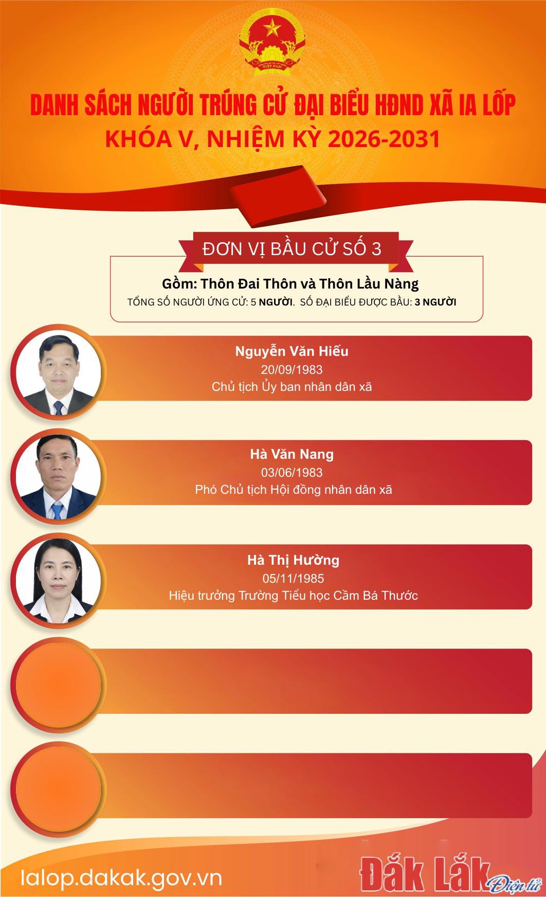 654200793_122200859144339193_7730626944856683136_n