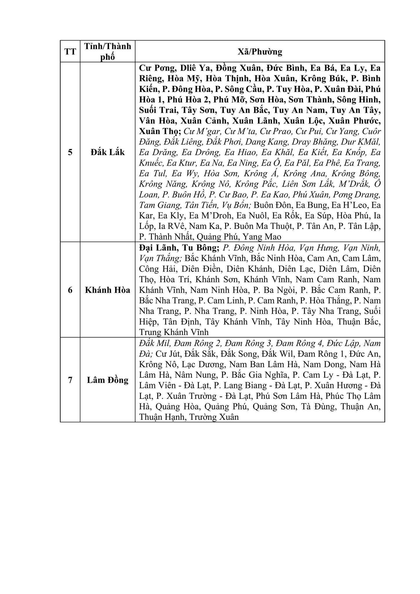 z7196198632373_80fcc4317dd8b68bd839145ae807b88a